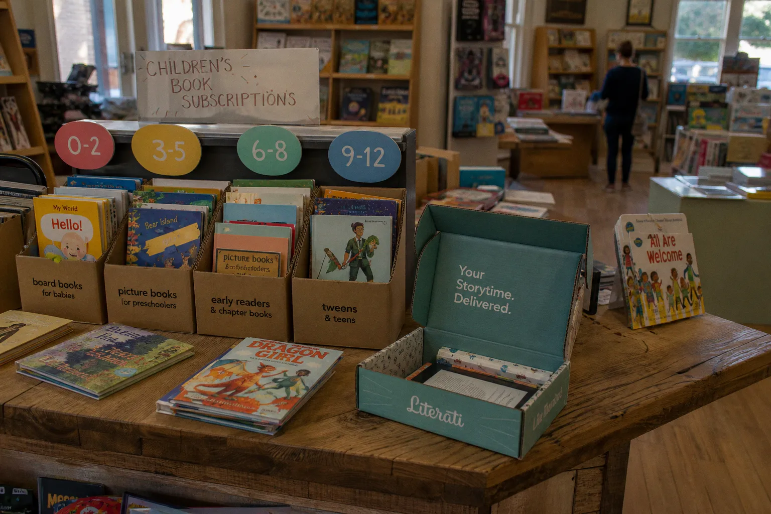 Match Children's Book Clubs to Your Kid's Reading Level